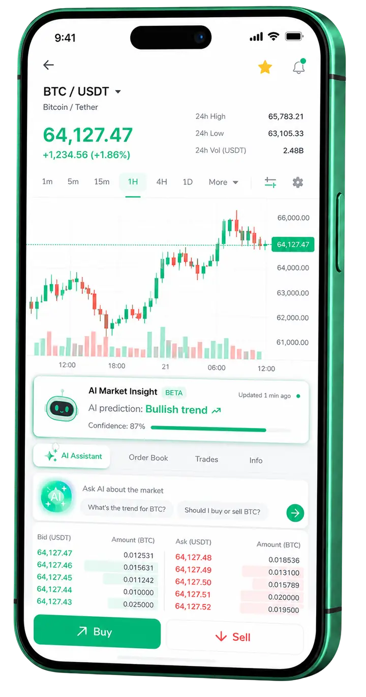 Aplicação móvel de trading Zeltix ai